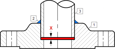 Socket Welded Flange